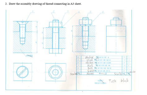 Image result for Thread Drawing