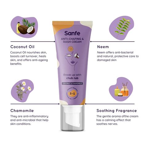 Buy SANFE ANTI CHAFING RASH CREAM - 15 ML Online & Get Upto 60% OFF at ...