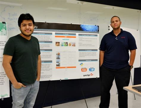 Project Tutorials On Software 的图像结果