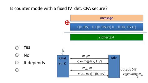 Deterministic Encryption 的图像结果