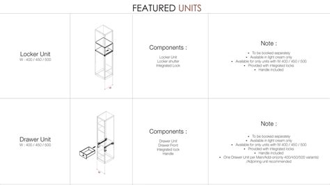 Godrej Modular Kitchen, Modular Kitchen | Ahmedabad