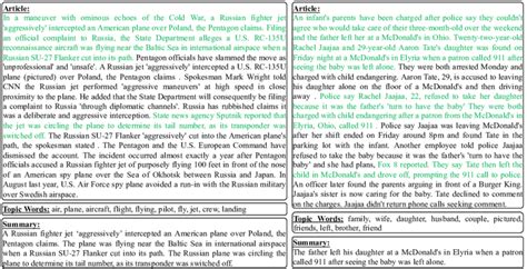 Image result for Quantitative Random Sampling Examples