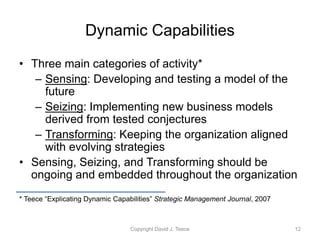 Image result for Cimplicity Dynamic Mode