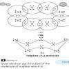 Draw the electron dot structure of carbon dioxide molecule and a ...