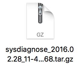 Image result for System.diagnostics