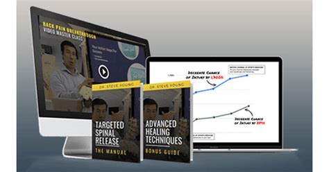 Image result for Targeted Spinal Release Method Scam