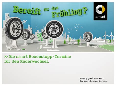 Smart Programming Spring 15 的图像结果