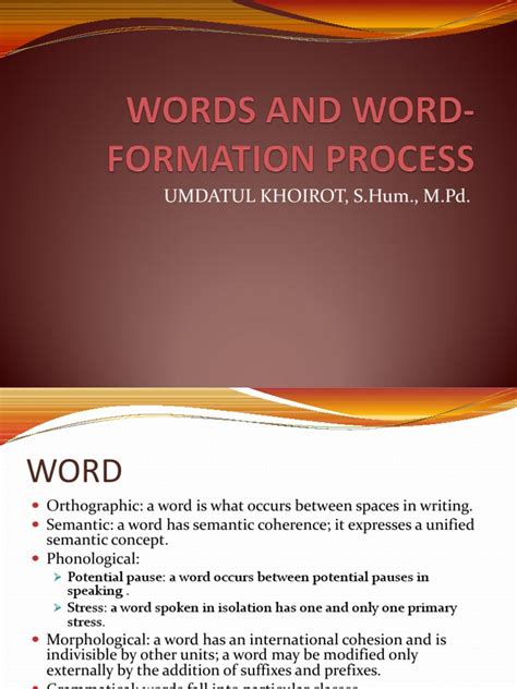 Image result for Word Formation Process