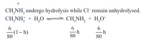 A 40 ml sample of an aqueous solution of the methylamine at 25° C is ...