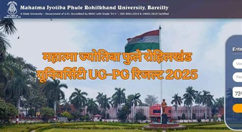 MJPRU Result 2025: महात्मा ज्योतिबा फुले रोहिलखंड यूनिवर्सिटी ने जारी ...