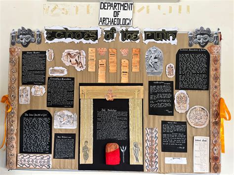 Department of Archaeology : Cotton University