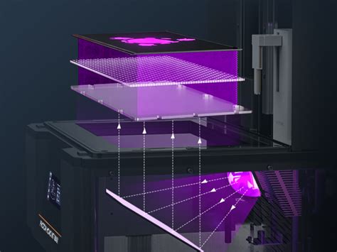 ANYCUBIC Photon Mono M7 MAX Resin 3D Printer, 13.6'' 7K Large Resin ...