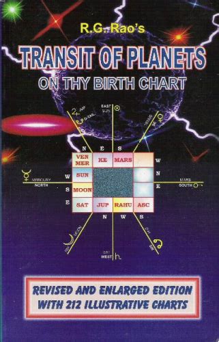 Transit of Planets on Thy Birth Chart [English] By RG Rao – Bookkish India