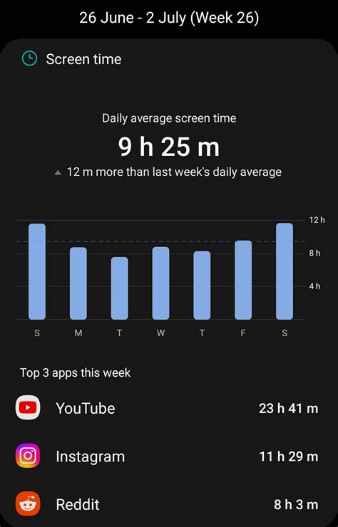 Image result for AVG Home Screen