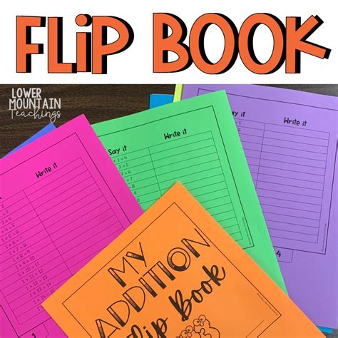 Addition Practice 的图像结果