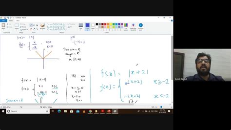Image result for Modulus Equation Class 11th