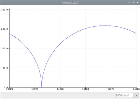 LED Wave Arduino 的图像结果