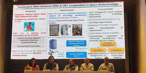 ISRO-DBT ink deal to conduct experiments for space station | Manorama ...