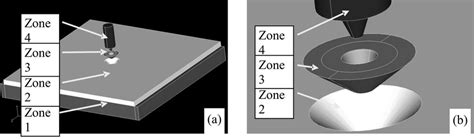 Image result for Decomposition Geometry Code