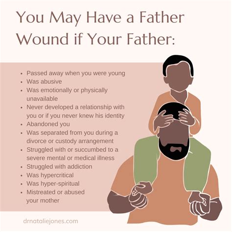 Why do i hate my father tips for dealing with the feelings – Artofit