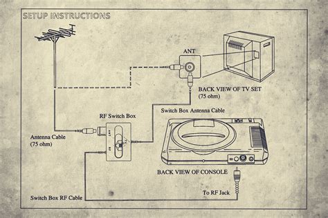 Gaming Computer Diagram 的图像结果