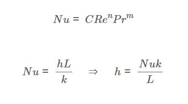 Image result for Bio Lab Notebook Example