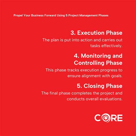 5 Phases of Project Management Life Cycle You Need to Know | PDF