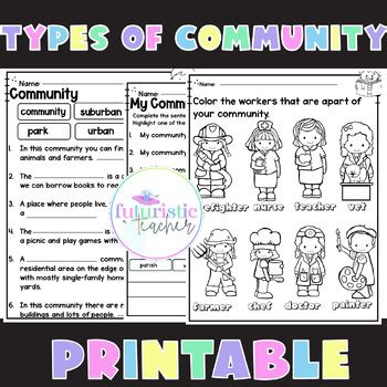 Community Types 的图像结果