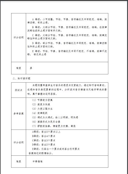 模拟试题：2023年福建省福州市普通高中学业水平合格性考试适应性练习（四）历史试题-中学历史教学园地