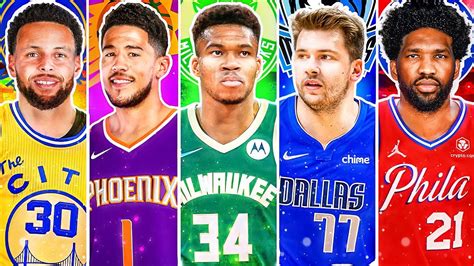 BEST NBA PLAYER FROM EACH TEAM IN 2023 - Win Big Sports