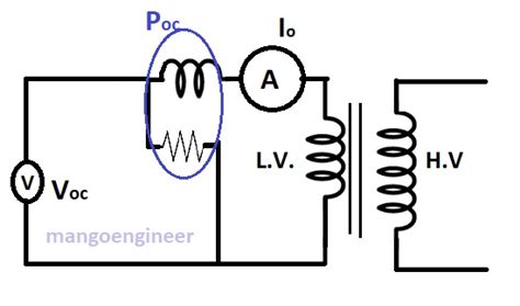 Open Circuit and Short Circuit Test of Transformer - Mango Engineer