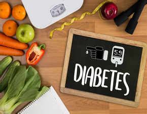 Diabetes Risk Calculator