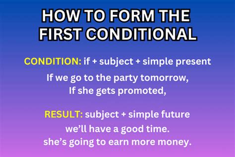Image result for First Conditional Examples