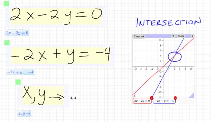 Image result for Math Whiteboard