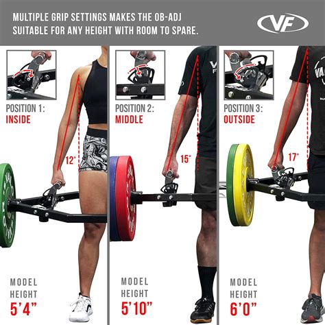 Valor Fitness Hex Trap Bars - Multiple Grip Options - Shrugs...