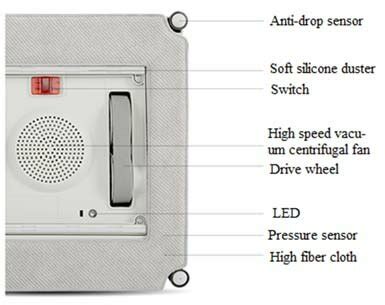 Image result for Wiper Structure Shell