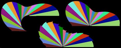 Image result for Visual Calculus Problems