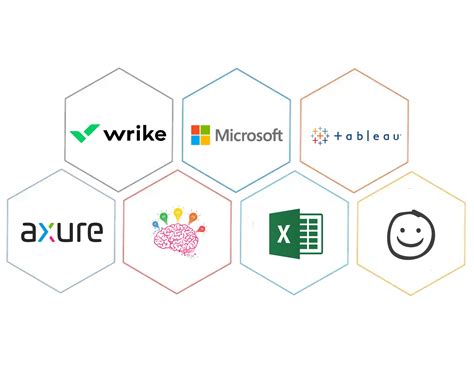 Business Analytics Training In Chandigarh – Excellence Technology