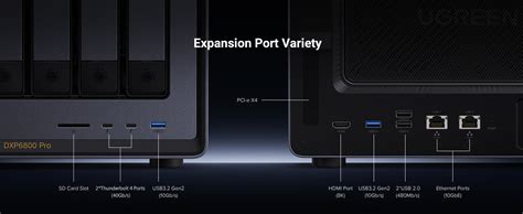 UGREEN NASync DXP6800 Pro 6-Bay Desktop NAS – Ugreen India