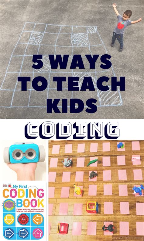 Image result for Coding Explained for Kids