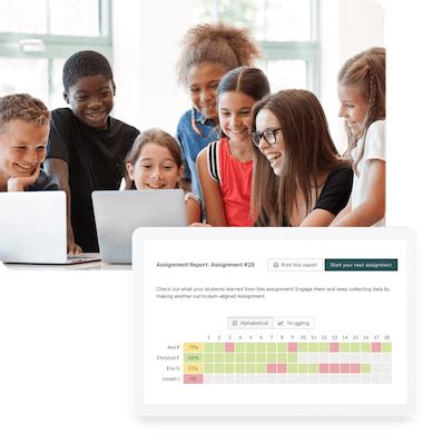 Image result for Teacher Class Code for Prodigy Math Game 3rd Grade