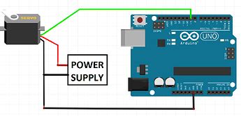 Robotics Coding Language Arduino 的图像结果