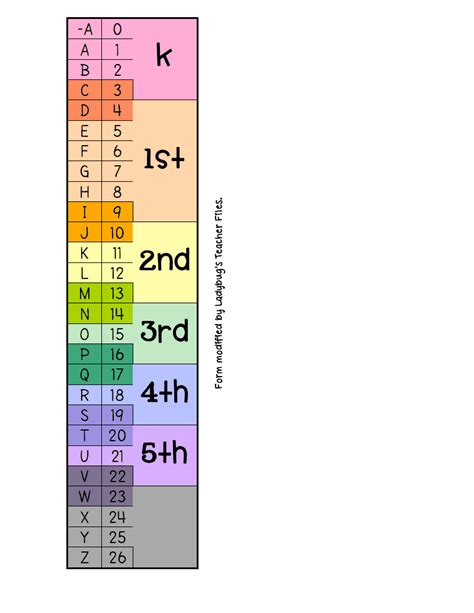 Image result for Matlplot Lib