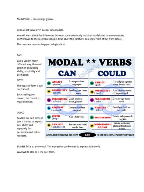 Image result for Modal Verbs Examples PDF