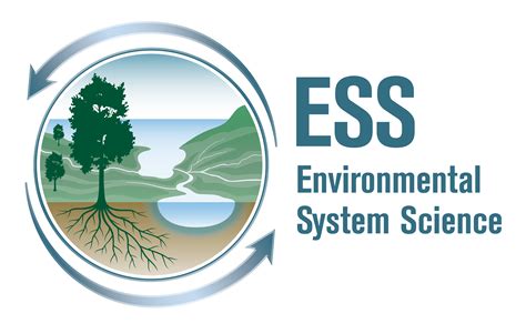Environmental Science Logo 的图像结果