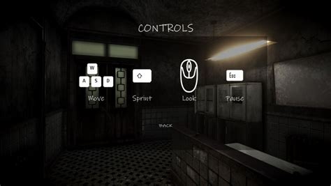Image result for Unity Basic Controls