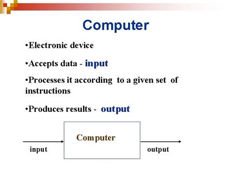 How Is Data Put into a Computer 的图像结果