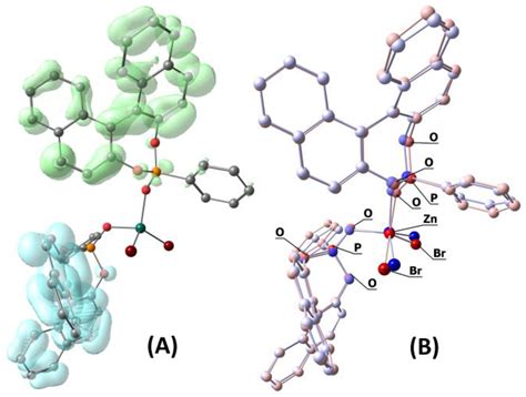 Luminescent Behavior of Zn(II) and Mn(II) Halide Derivatives of 4 ...