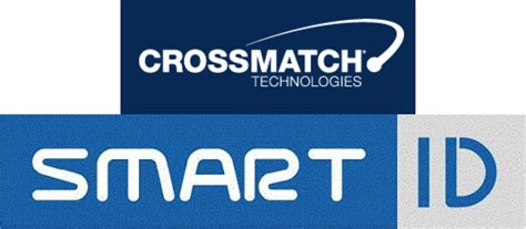 The 5th IAPR International Conference on Biometrics