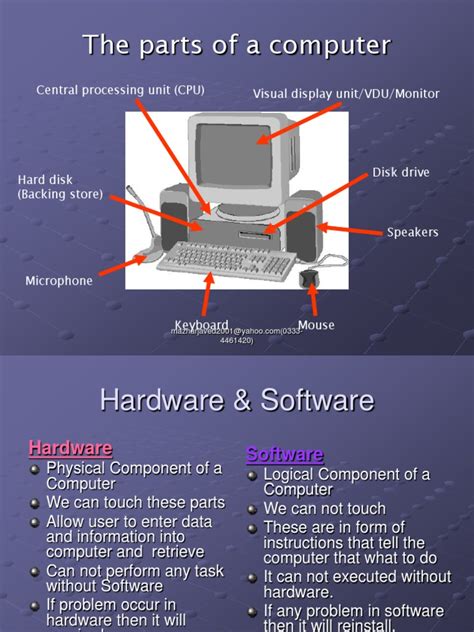 CH 2 Component of Computer System | PDF | Computer Hardware | Input/Output